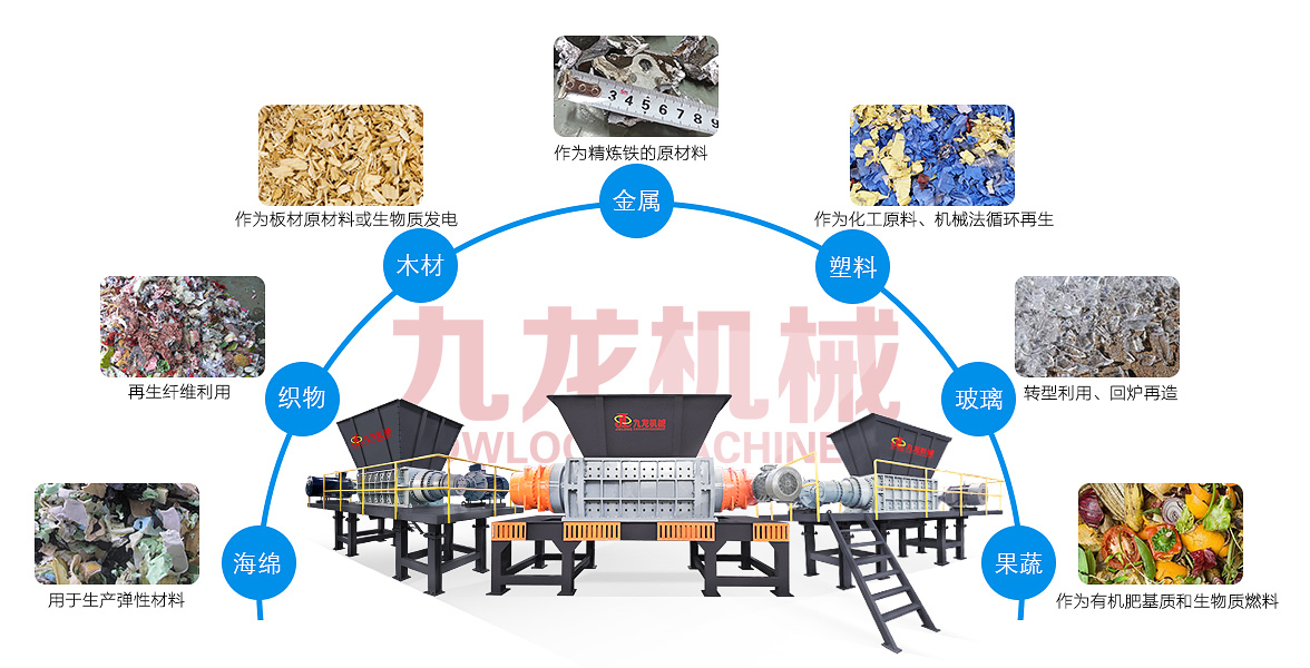 電瓶殼粉碎機