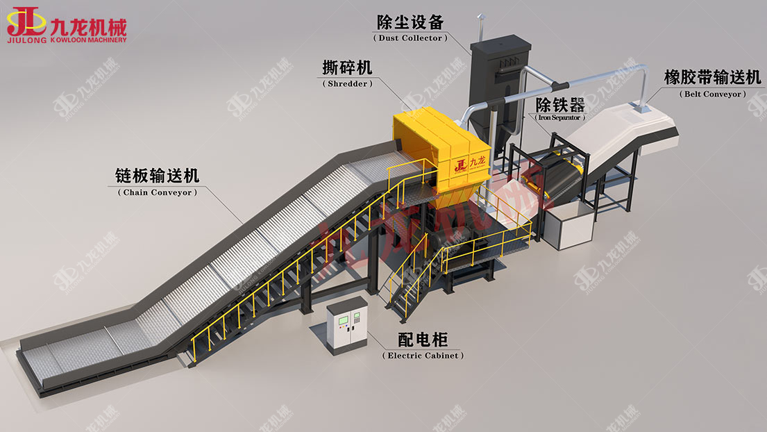 雙軸垃圾粉碎機(jī)