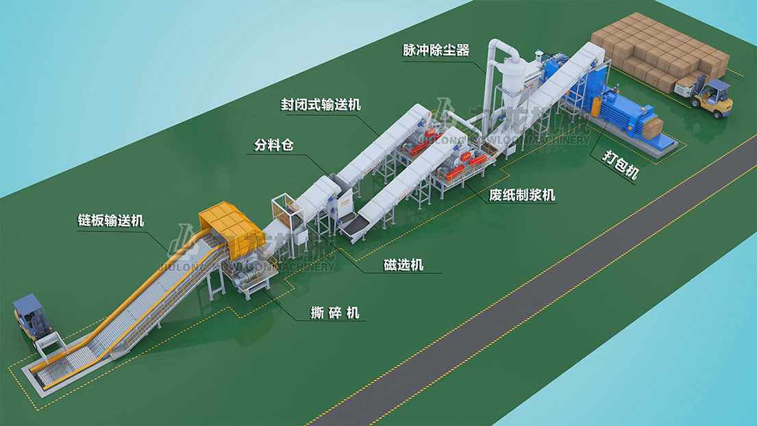 紙廠廢料破碎機