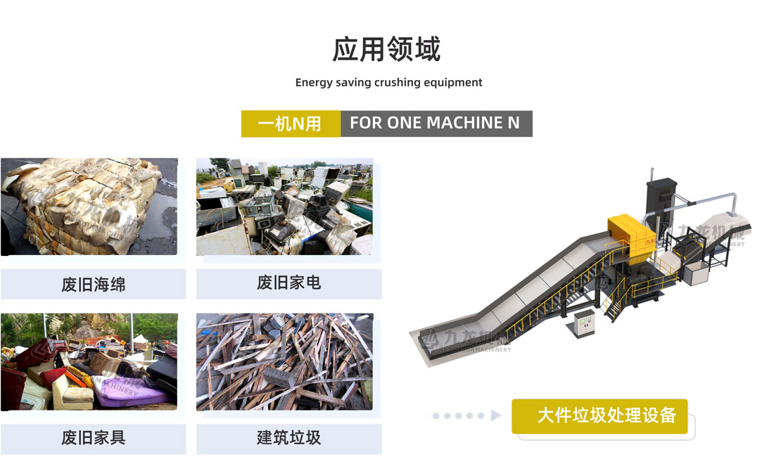 大件垃圾處理方案應用物料