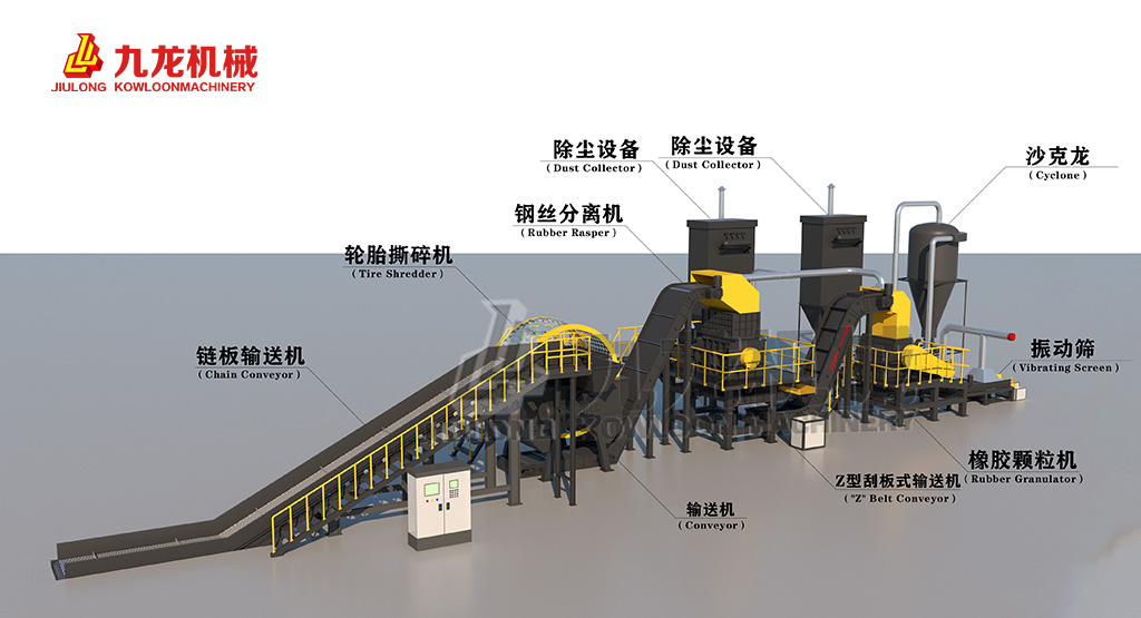 廢舊輪胎處理設備