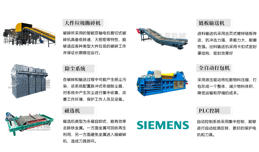 工業危廢處理設備介紹