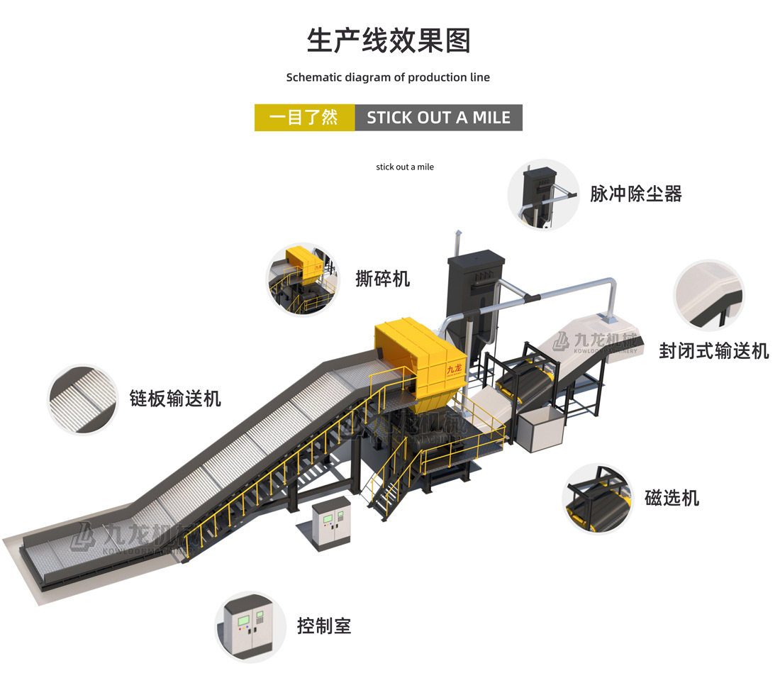 廢舊塑料處理設備