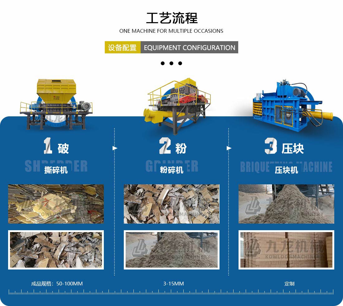 廢紙干法制漿系統工藝流程