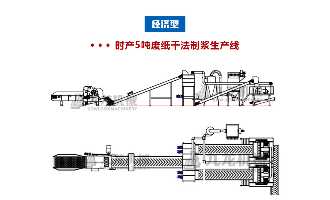 時產5噸廢紙干法制漿生產線