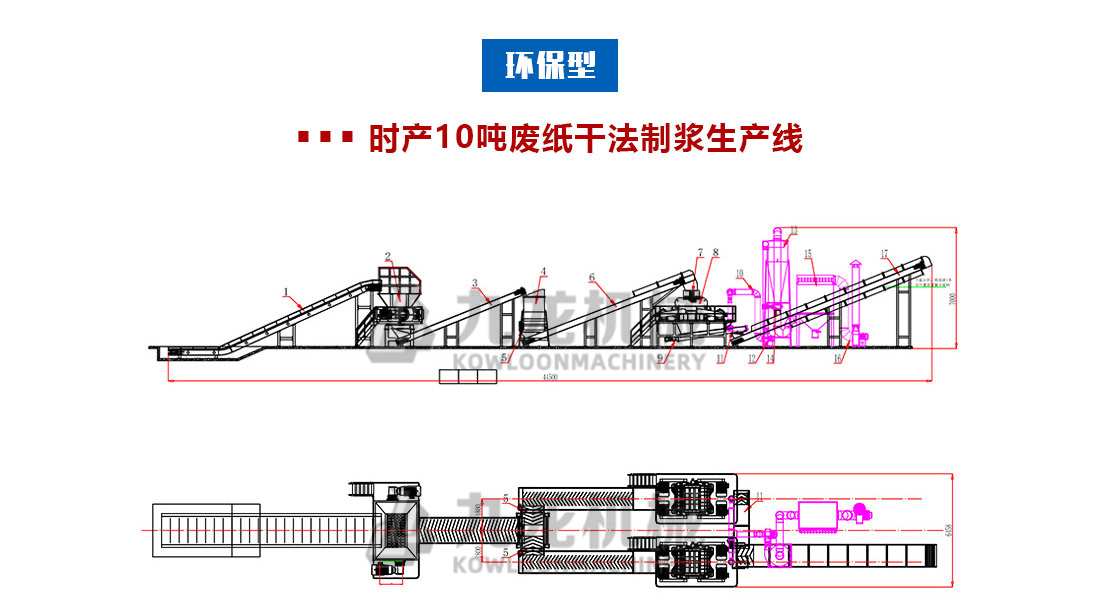 時產10噸廢紙干法制漿生產線